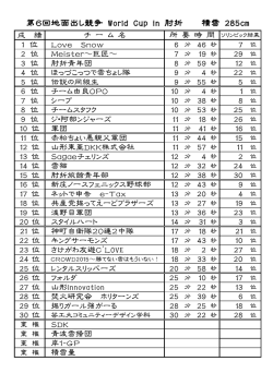 公式記録一覧PDFをダウンロード
