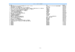 文芸コーナー図書リスト-20150227 ページ 1 No. 書名 著者 請求記号 1