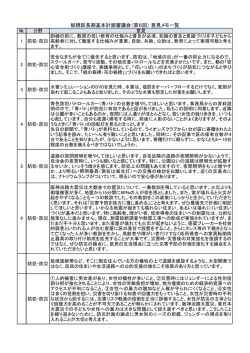 板橋区長期基本計画審議会（第6回） 意見メモ一覧