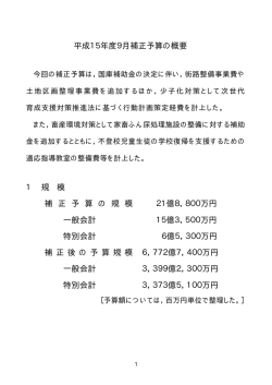 補 正 予 算 の 規 模 21億8，800万円 一般会計 15億3，500万円 特別