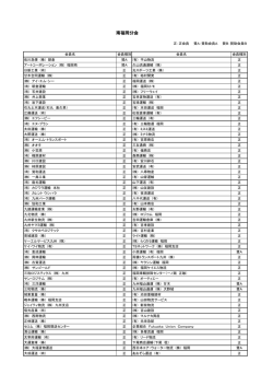 南福岡分会
