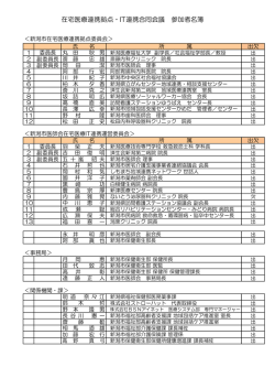 委員名簿（PDF：75KB）