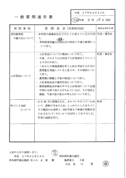一般質問通告文の一括ダウンロード（1次） [565KB pdfファイル]