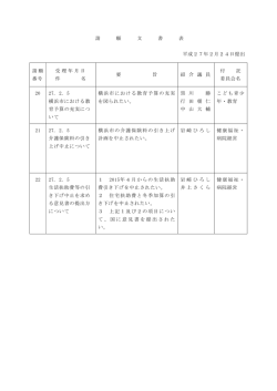 請 願 文 書 表 平成27年2月24日提出 請願 番号 受理年月日