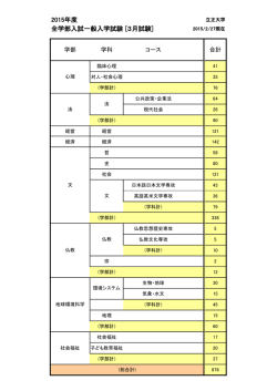 一般入学試験3月試験 (PDFファイル)