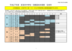 （平成27年2月24日現在）（PDF：62KB）