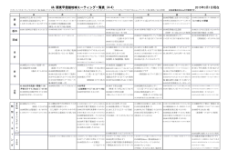 4ページ目（群馬・栃木・茨城・長野・新潟・山梨・特別ミーティング）