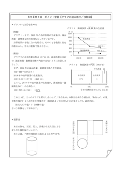 Gテスト問題サンプル