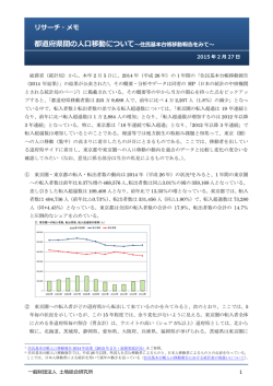 リサーチ・メモ - 土地総合研究所