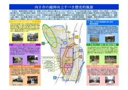 向日市の維持向上すべき歴史的風致