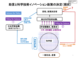 助言と科学技術イノベーション政策の決定（現状） ?
