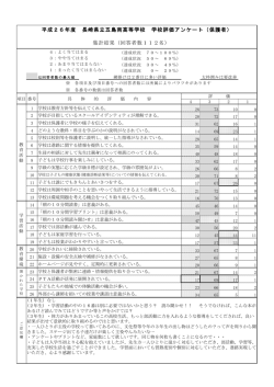 （回答者数112名） 平成26年度 長崎県立五島南高等学校 学校評価アンケ