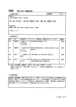 英語 岡山大学 (前期日程)