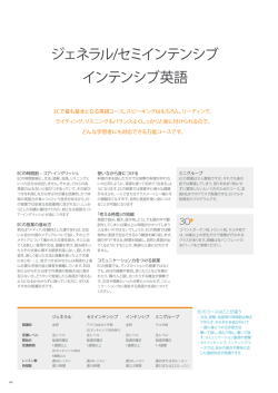 詳細はこちら（PDF）
