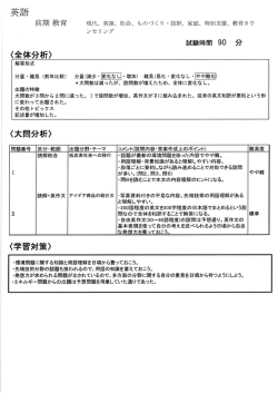 分析コメント