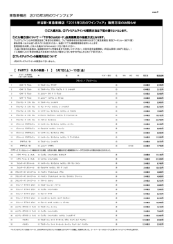 ワイン一覧（PDF）