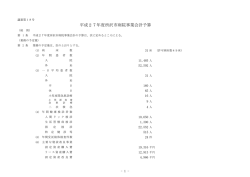 議案(PDF:115KB)
