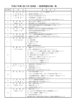 （平成27年3月定例会）(PDF文書)