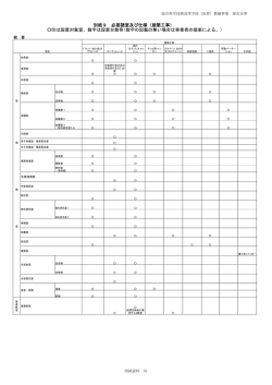 別紙9（PDF：36KB）