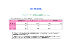 平成26年12月の鉱工業生産指数の概要［PDFファイル／23KB］
