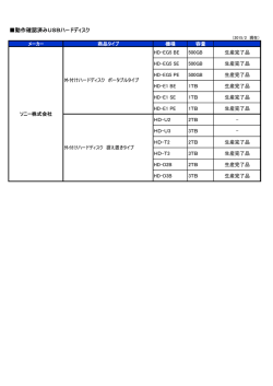 動作確認済みUSBハードディスク
