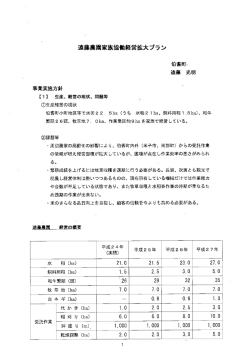 遠藤農園家族協働経営拡大プラン