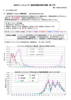 （平成27年2月23日発行） (PDF:293KB)