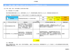 学校・家庭・地域・行政が一体となって、子どもの成長をサポート