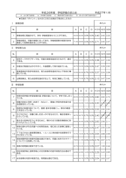 H26学校評価