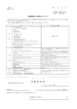学校感染症と出席停止について 治 癒 証 明 書