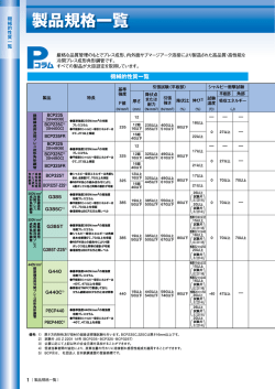 製品規格一覧