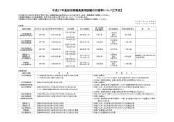 平成27年度秋田県職員採用試験の日程等について【予定】