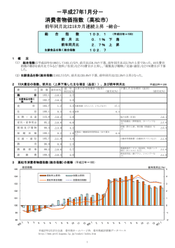 －平成27年1月分－ 消費者物価指数（高松市）