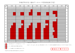 平成27年3月分 温水プールコース空き状況表（予定）