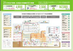 ( 約ー ,059世帯分の