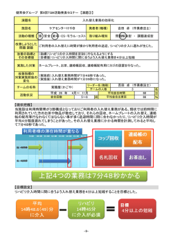 上記4つの業務は7分48秒かかる