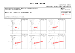 桜島に関する降灰予報（平成27年2月24日00時28分発表）