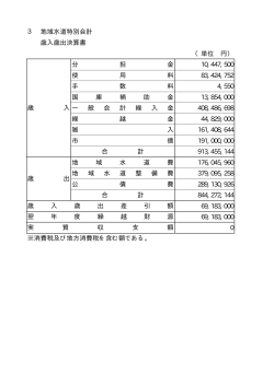 3 地域水道特別会計 歳入歳出決算書 （単位 円） 分 担 金 10,447,500