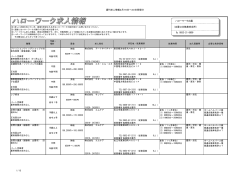 週刊求人情報2月16日～20日受理分 0853-21-8609