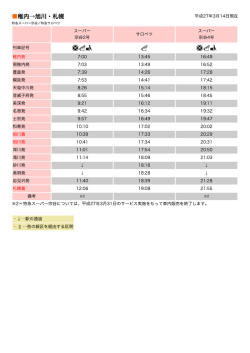 ー稚内等旭川 ・札幌 平成27年3月ー4日現在