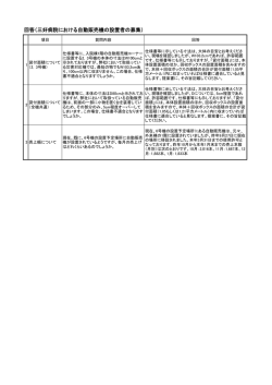 質問に対する回答.