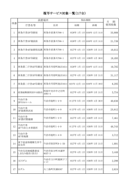 複写サービス対象一覧（17台）