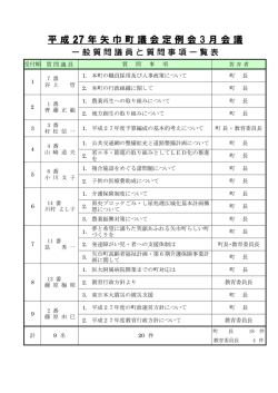 一般質問一覧表