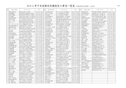 業者一覧(あわら順)（PDF形式 31キロバイト）