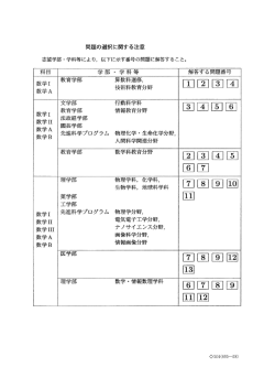 問題PDFダウンロード