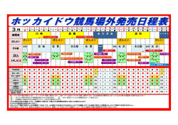南関東 川 崎 船 橋 大 井 浦 和 ばんえい ばんえい