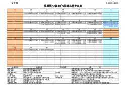 信濃橋FJ富士ﾋﾞﾙ設備点検予定表