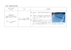 （別紙）今回選定技術の詳細 技術・製品名 会社名 分野 技術概要 環境