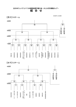 （抽選結果入り）（別ウィンドウで開きます）（PDF：29KB）