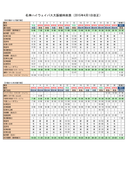 名神ハイウェイバス大阪線時刻表（2015年4月1日改正）